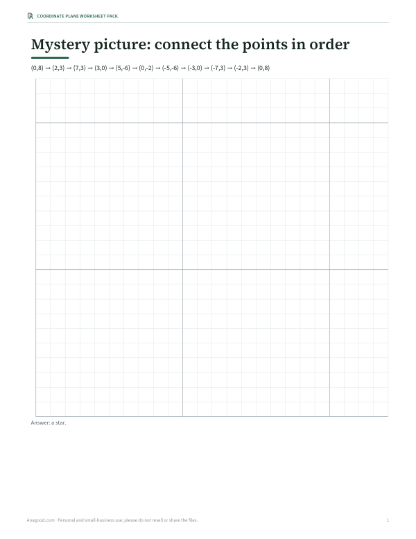 Preview of Printable Coordinate Grid Mystery Picture
