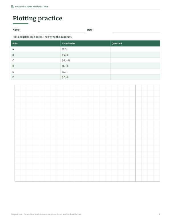 Preview of Printable Coordinate Grid Plotting Practice